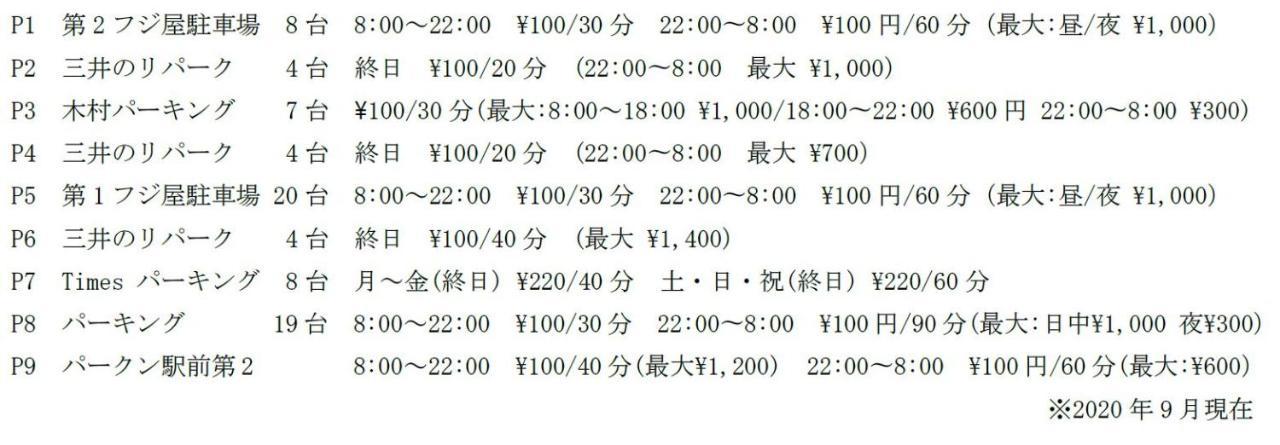 Aparthotel Grand Base Okayama Ekimae Zewnętrze zdjęcie